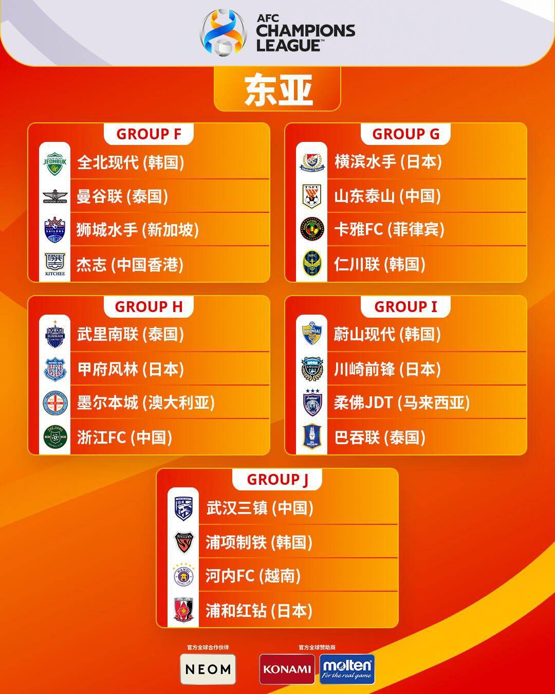 如果真的是坏死，基本上就只能是废了。